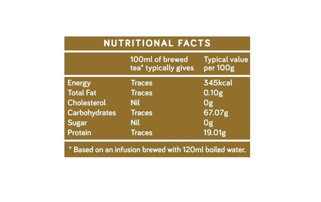 Gtee Pure Ginseng Amla Green Tea   Box  25 pcs